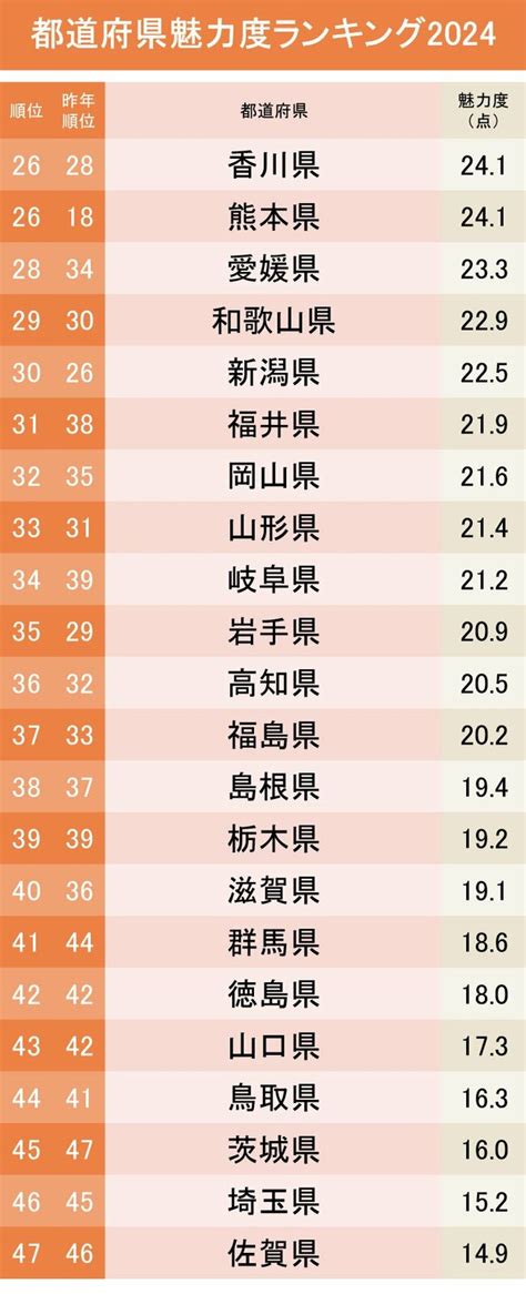 資産運用と株式投資の魅力とは？